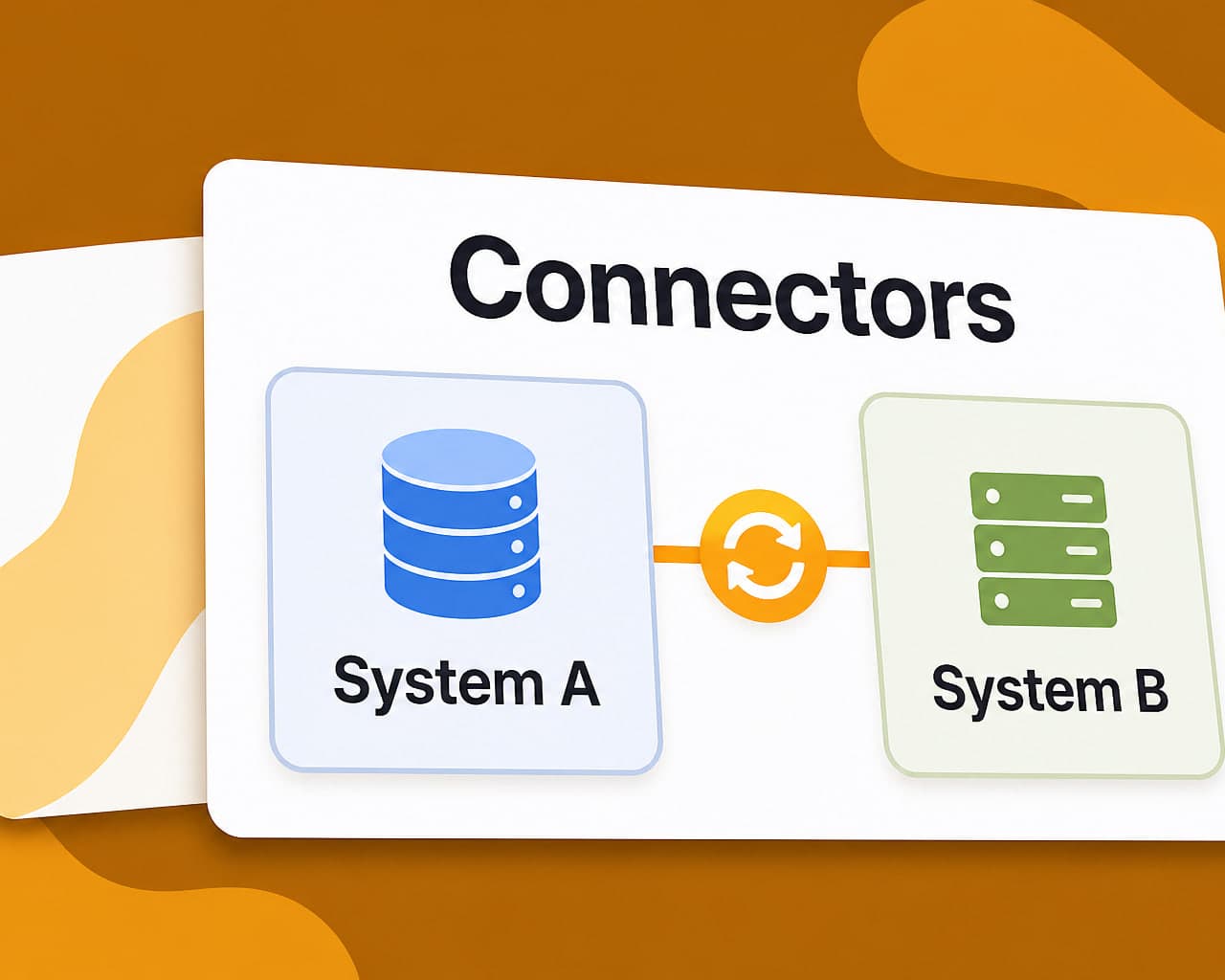The Localization Stack Banks Actually Use