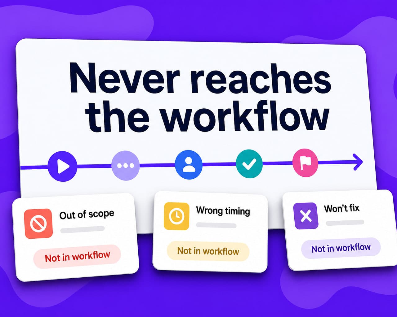 Customer Success Content Localization