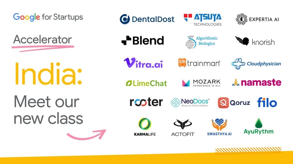 VCs Based in India Investing in AI & Robotics Startups