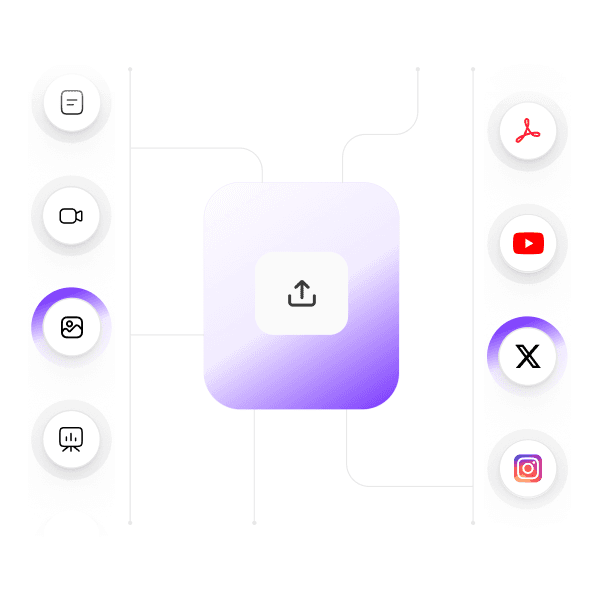 Multi-Format Input Support