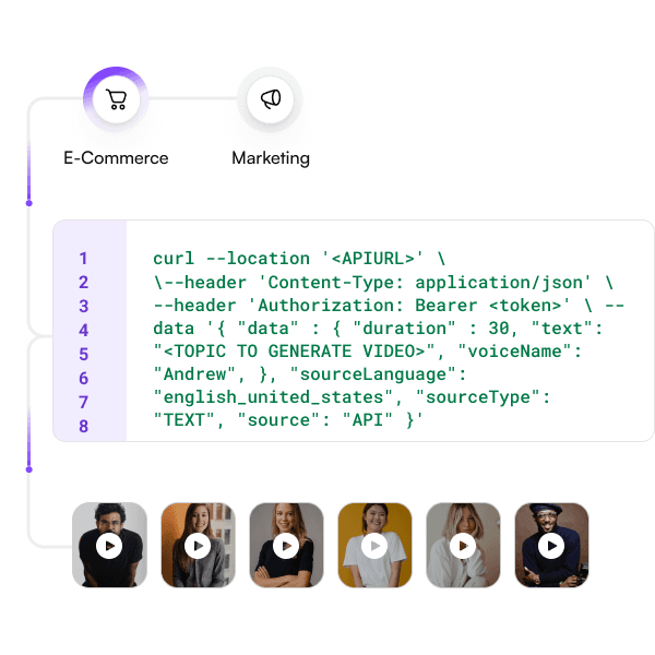 Programmatic Video Generation