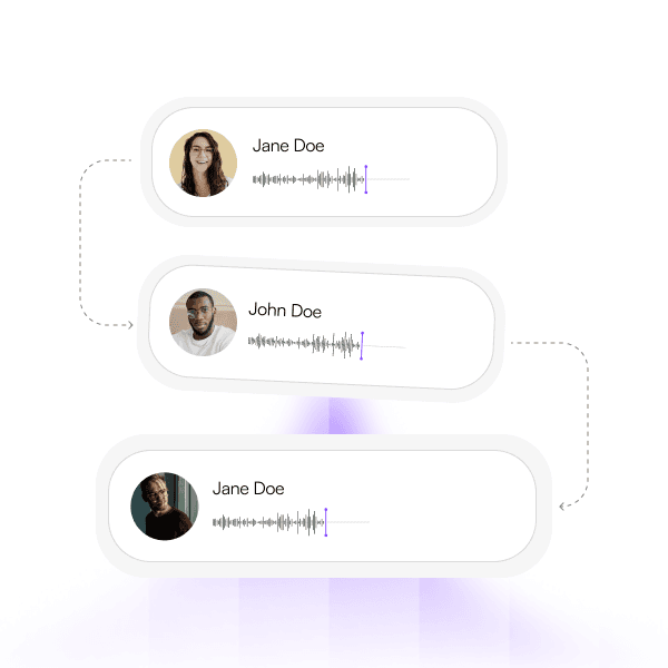 Human-Like Voice Cloning