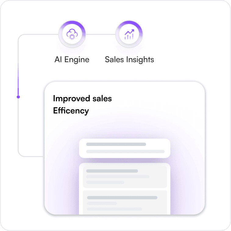 Enhanced Sales Productivity