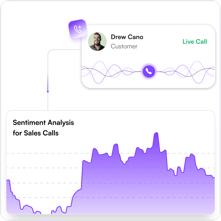 Data-Driven Decision Making