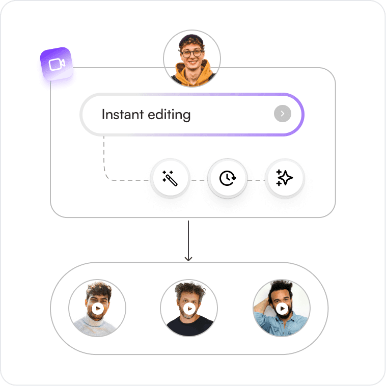 Faster Go-to-Market Personalization