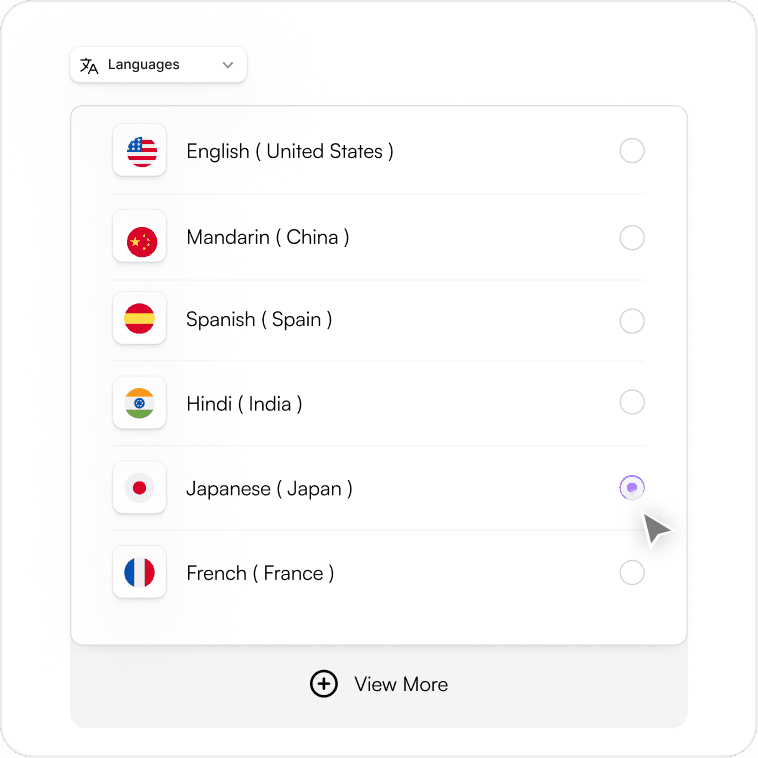Multilingual Customization
