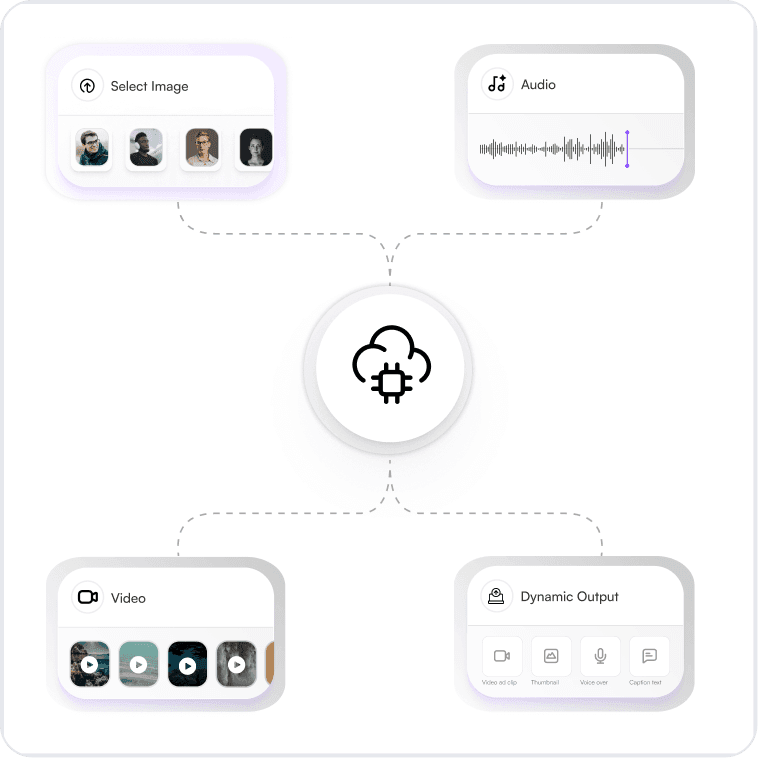 Personalization at Scale