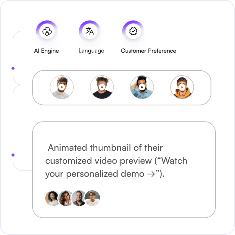 Hyper-Personalization at Scale
