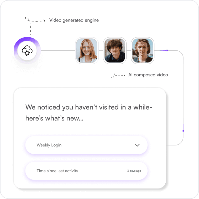 Higher Engagement & Retention