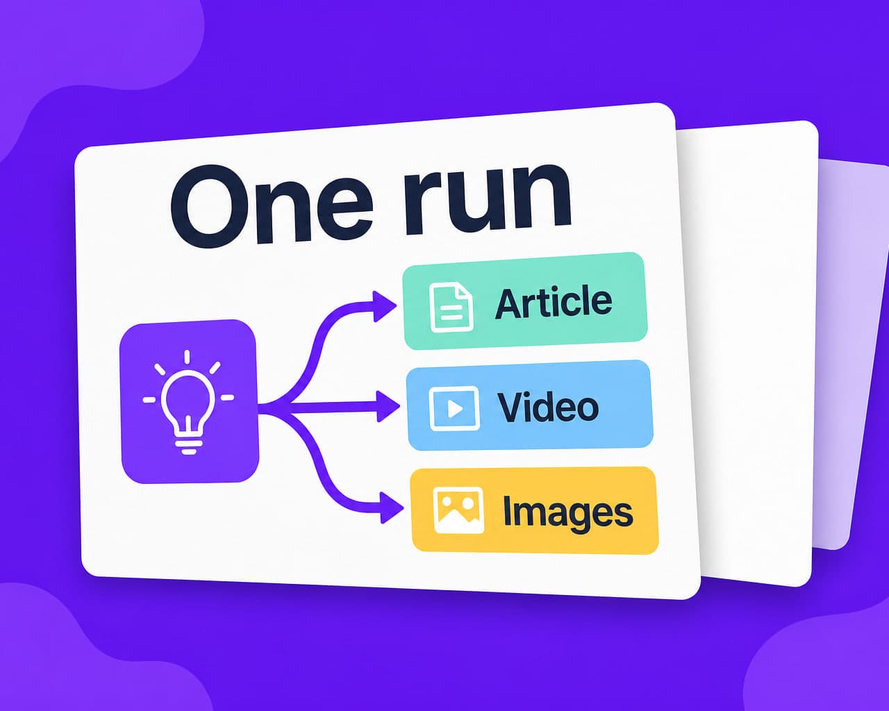 Agentic Content Platform: What It Means