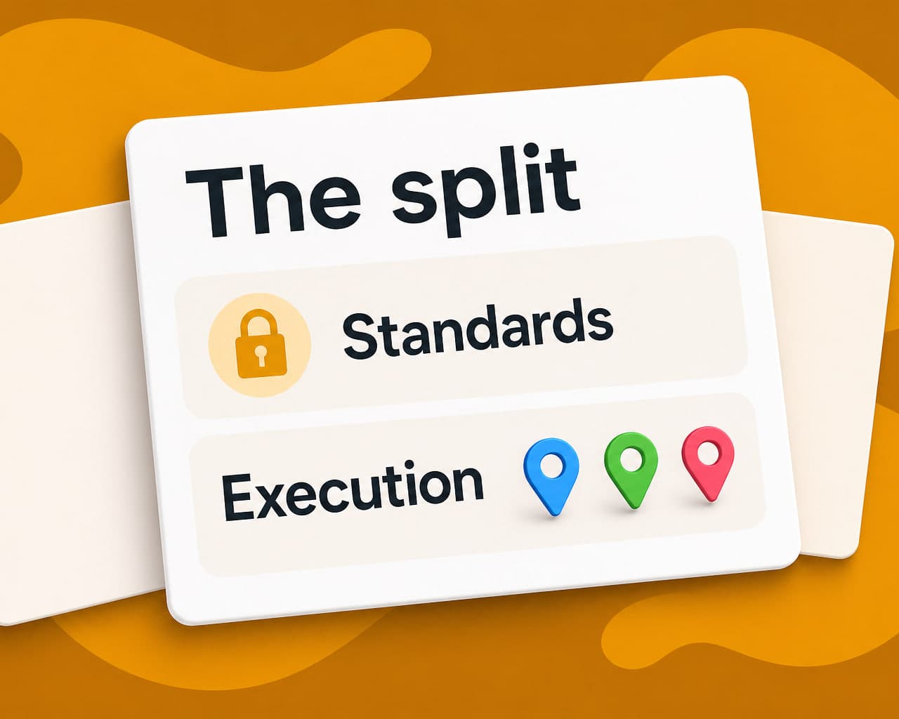 Centralized or Federated Localization Teams