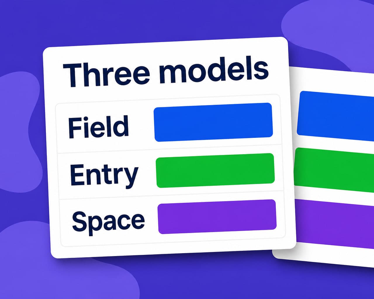 Headless CMS Localization Patterns