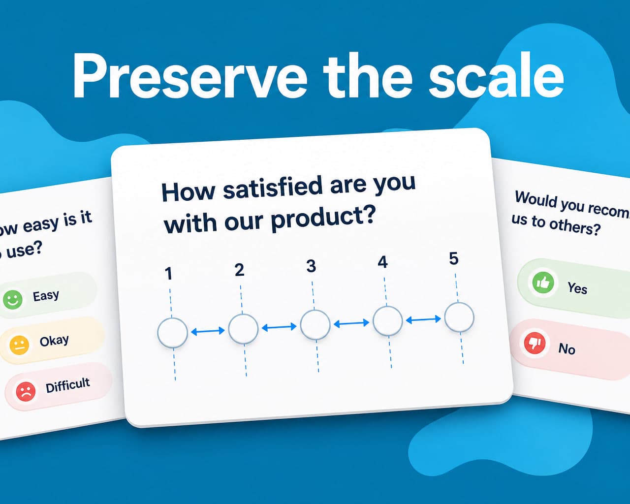 In-Product Survey Translation