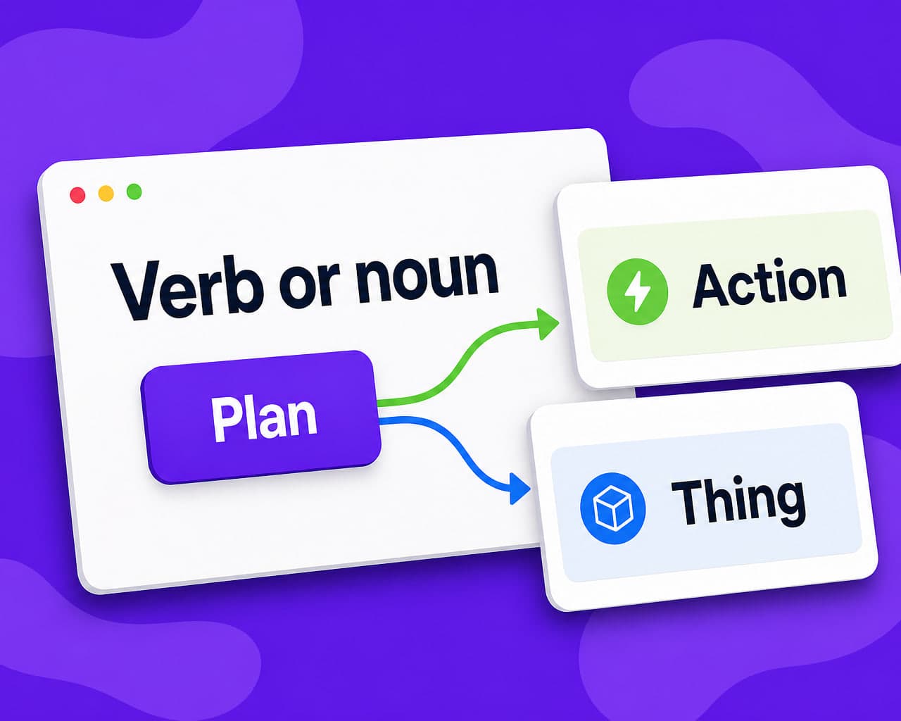 Microcopy and Tooltip Localization