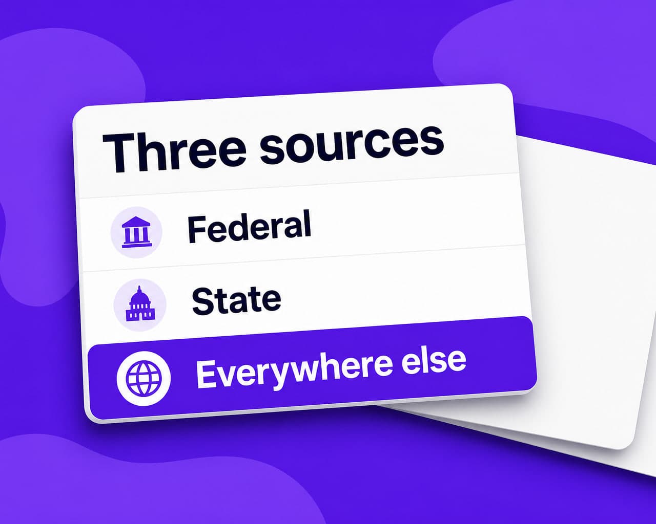 US Banking Translation Rules, State by State