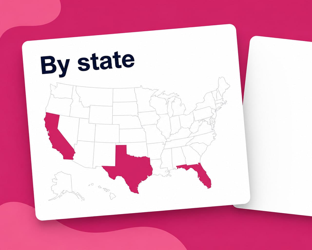 US Insurance Translation Rules, State by State